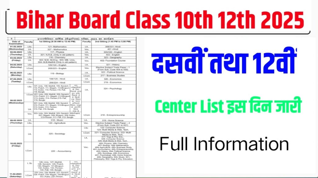 Bihar Board Class 12th Exam Centre List 2025
