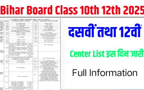 Bihar Board Class 12th Exam Centre List 2025